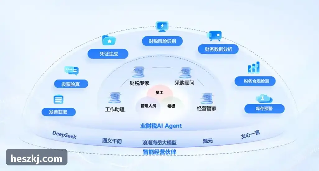 J9老哥俱乐部-海外商标全类保护与跨境确权